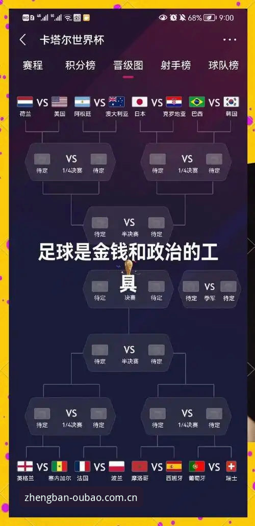 2030年世界杯扩军至66队？欧宝体育官网新手入门教程带你了解赛事变革